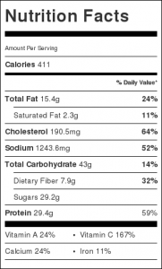 nutrition-info-:broiled-lobster-and-grapefruit-salad