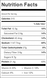 nutrition-info-spicy-asian-chicken-and-bok-choy-soup