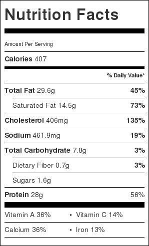 Salmon Omelette Nutrition Label
