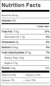 nutrition-label-froknackebrod-nut-and-seed-hardtack